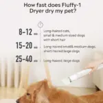 Uahpet Pet Hair Dryer for Dogs & Cats - Image 4