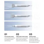 Uahpet Pet Hair Dryer for Dogs & Cats - Image 7