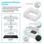 Pet Water Fountain Replacement Filter - 8 Pack - Image 6